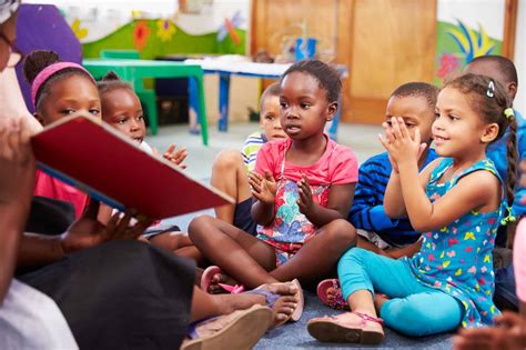 How to Books for Kindergarten: A Multi-Faceted Approach to Reading Introduction