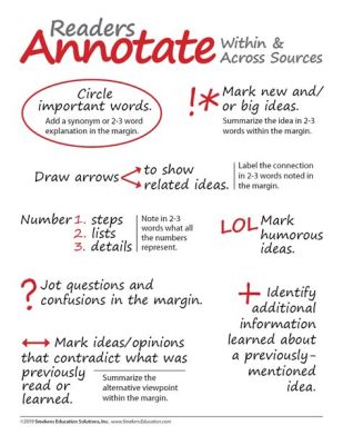 what does annotated mean for books and the importance of annotations in literature