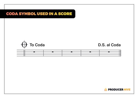 What Is a Coda in Music: Its Many Layers and Interpretations